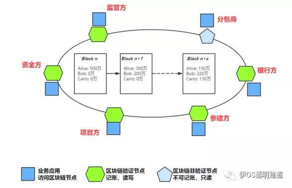 白小姐三肖三期必出一期开奖,结构化推进评估_WearOS29.44