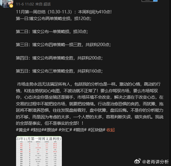 今晚必出一肖一码,持久性策略解析_增强版22.693