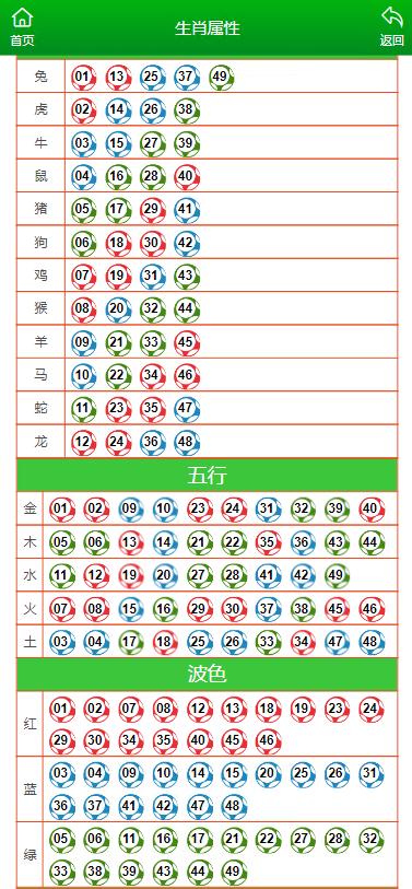 澳门大三巴一肖一码1,科技成语分析落实_精装款18.608