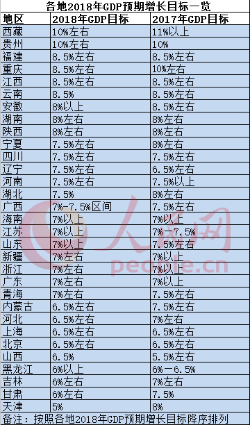 2024年12月10日 第74页