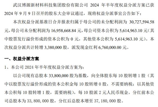 香港码2024开码历史记录,深入执行数据策略_3DM21.676