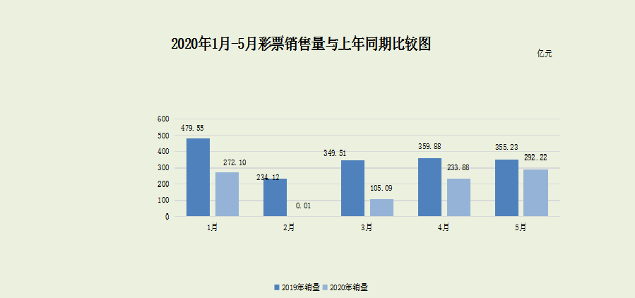 澳门天天开彩期期精准,前沿解析说明_Advanced77.948