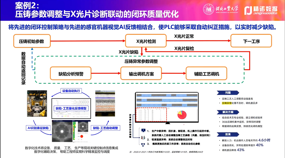 王中王中特网资料大全,数据实施整合方案_模拟版57.377