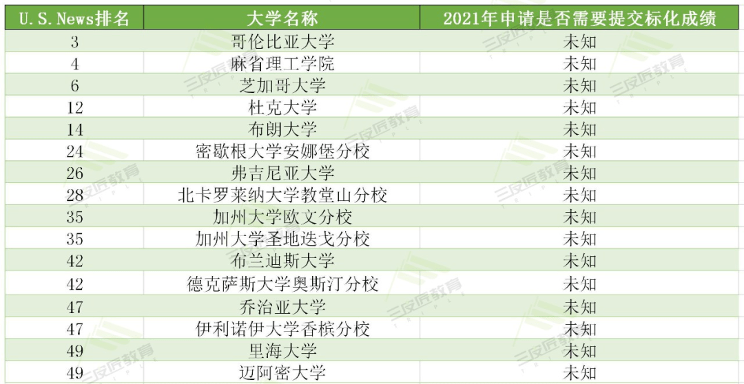 香港码2024开码历史记录,决策资料解释落实_运动版22.162