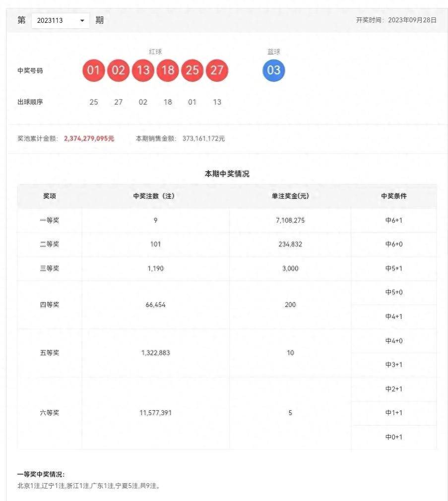 新澳门彩天天开奖资料一,动态调整策略执行_Device30.744