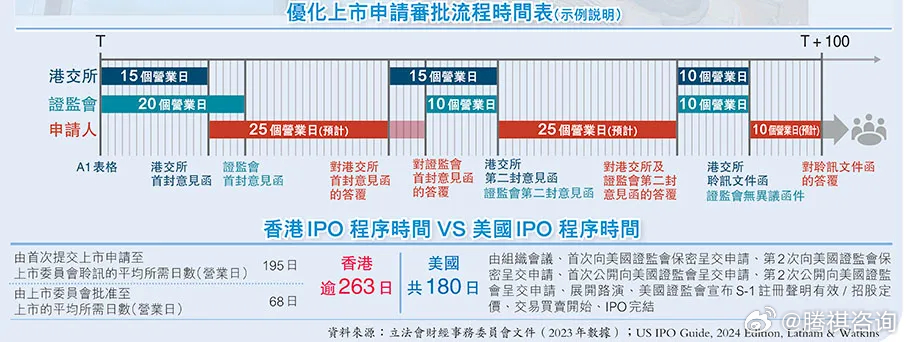 马会香港7777788888,高速规划响应方案_静态版55.129