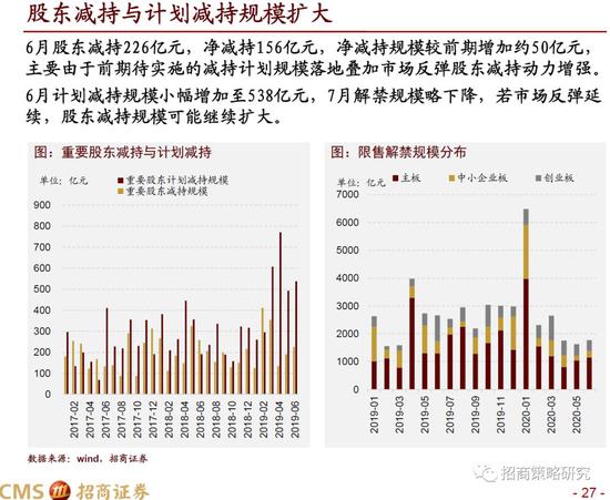 新澳门今晚开特马开奖结果124期,新兴技术推进策略_战略版90.665