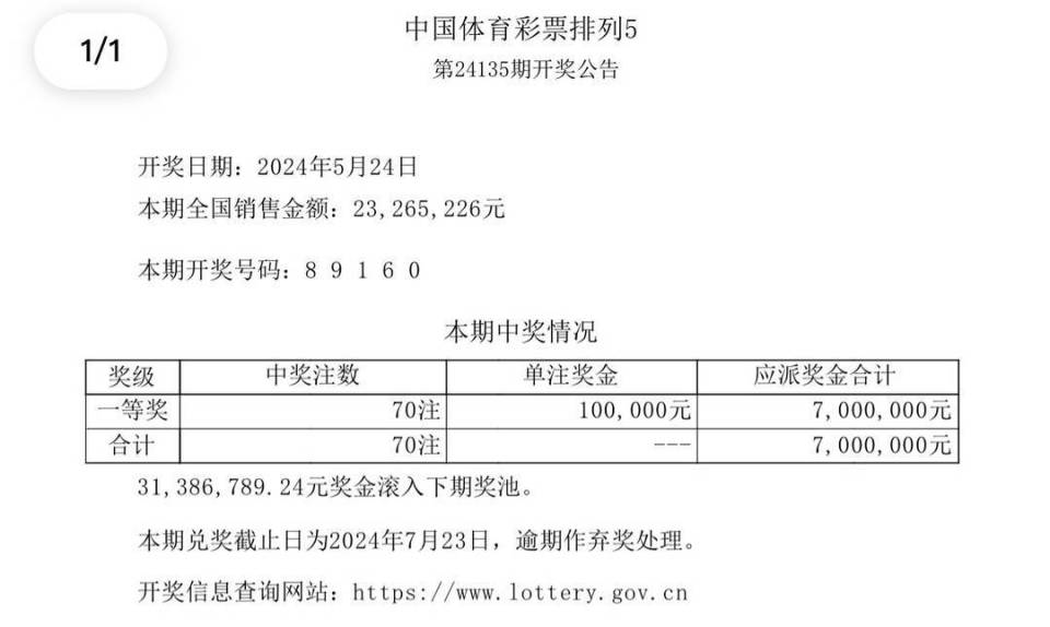 新澳门天天彩开奖结果记录,可靠评估解析_WP32.516