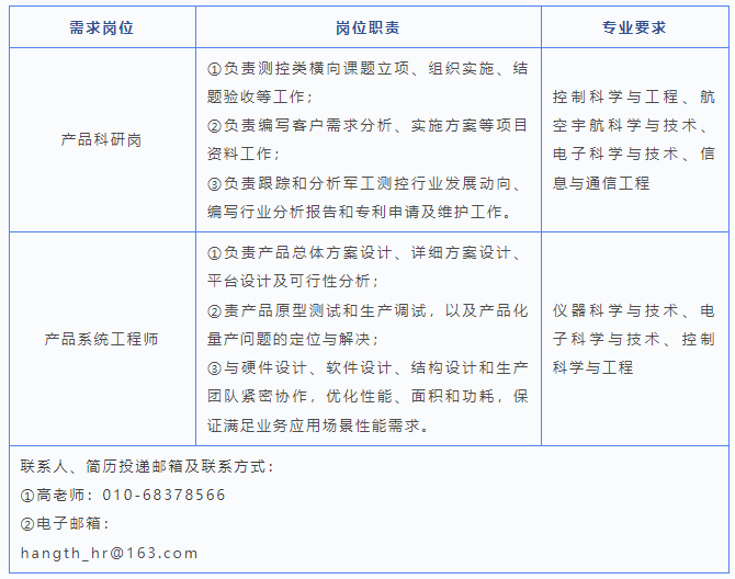 新澳2024最新资料大全,迅速解答问题_Hybrid68.514