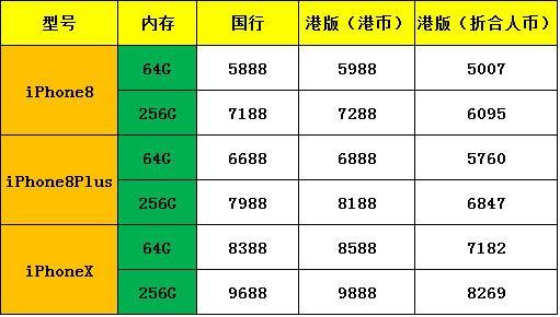 香港码2024开码历史记录,专业分析说明_CT79.379