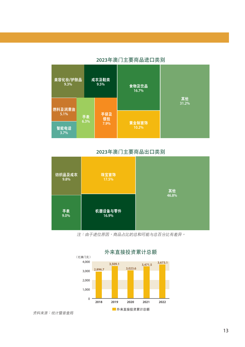 森花 第39页