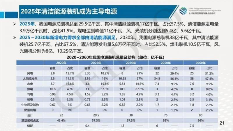 澳门一码一肖一特一中Ta几si,权威研究解释定义_Elite20.786