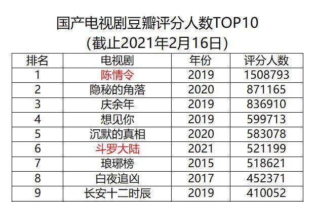 最准一肖100%最准的资料,实地数据验证设计_XE版74.552