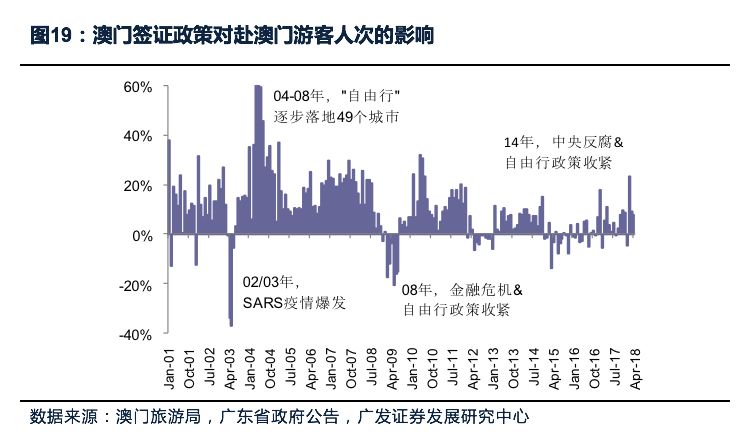 新澳门最精准正最精准,实效性解析解读策略_AR78.949