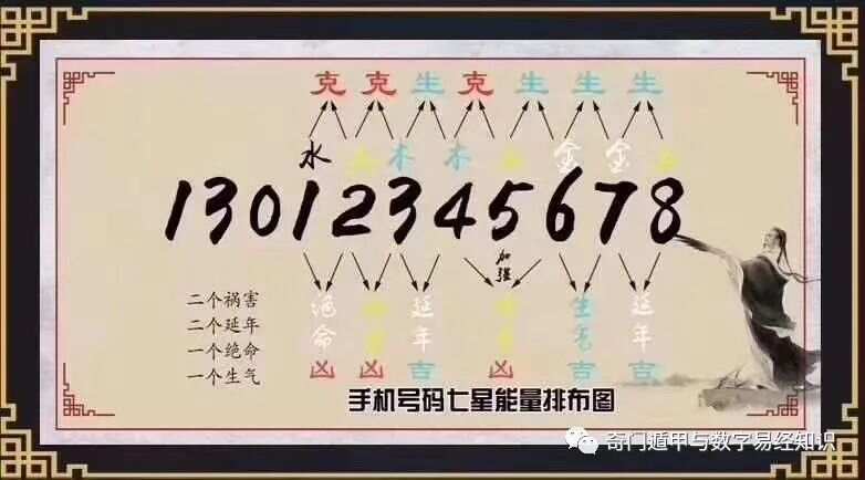 7777788888王中王传真,实地数据评估解析_增强版33.286