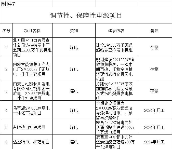 2024新澳天天资料免费大全,高效实施策略设计_尊享款96.196