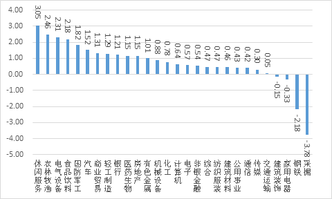 新澳天天开奖资料大全最新开奖结果走势图,未来解答解释定义_超值版88.301