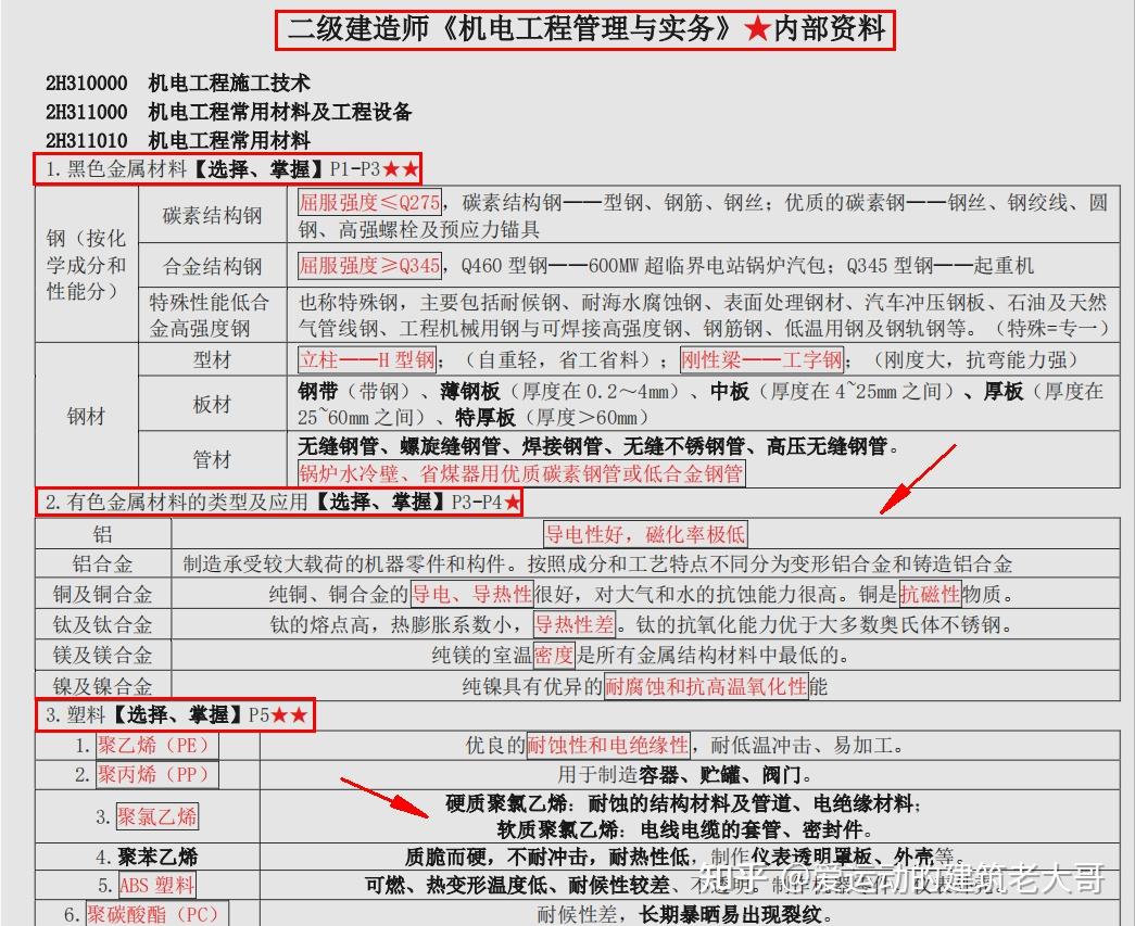 澳门资料大全,正版资料查询,前沿解析说明_尊贵款74.952