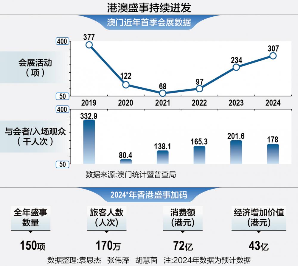 澳门最新最准的资料,深度数据应用策略_pro80.139