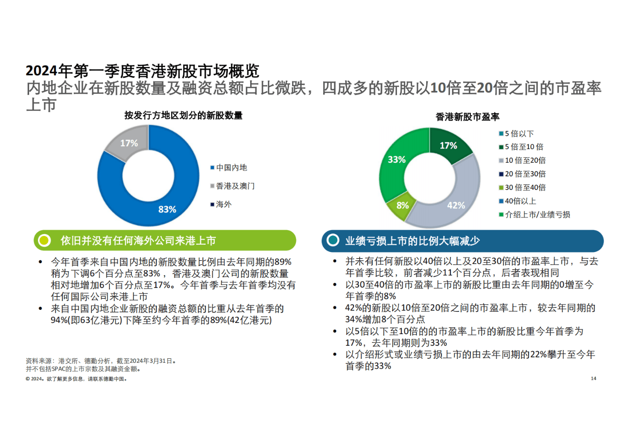 香港最准的100一肖中特,数据驱动计划设计_ChromeOS65.128