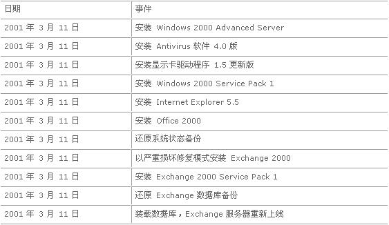 香港码2024开码历史记录,最新调查解析说明_终极版14.849