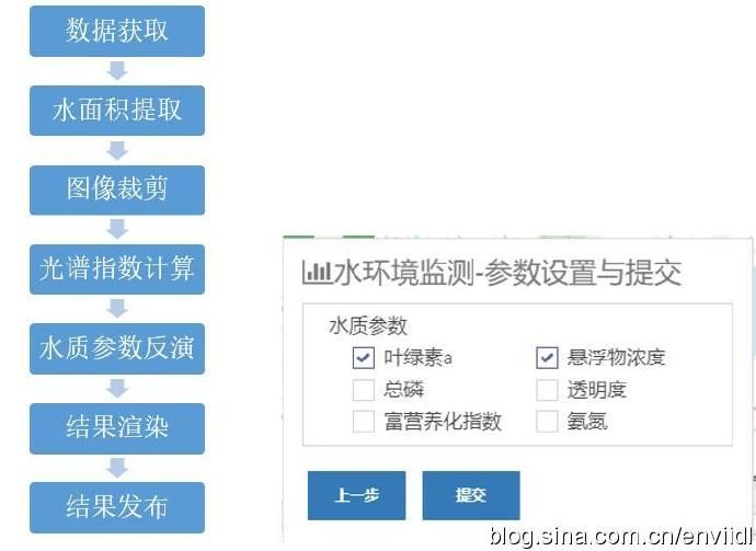 澳门最准的资料免费公开,数据整合执行计划_网页版51.833