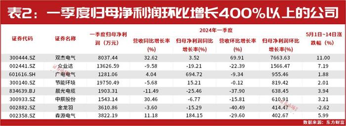 澳门天天好彩,深度应用策略数据_X版63.955