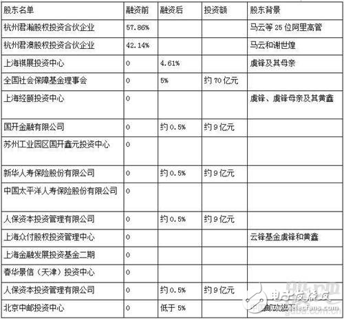 得物公司股东名单深度解析，揭开十大股东的神秘面纱及其影响力探究