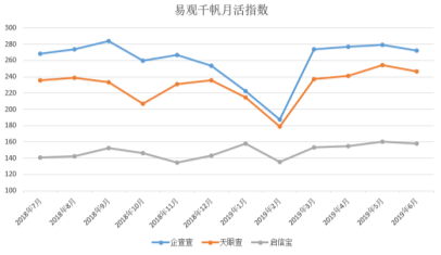 最准一肖一码100%免费,全面数据解释定义_AR版94.769