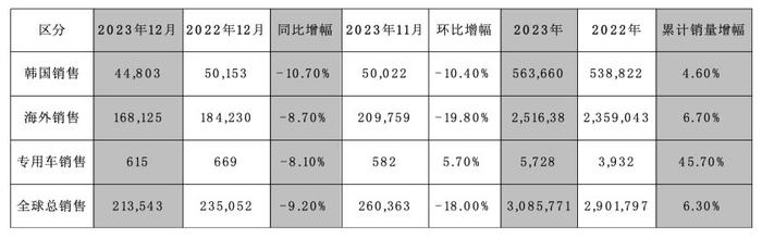 2023澳门六今晚开奖结果出来,重要性解释落实方法_iPhone77.563