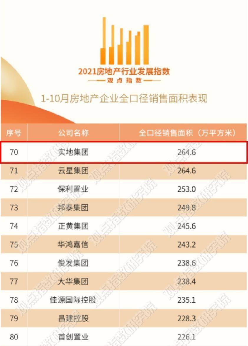 最准一码一肖100开封,实地数据分析计划_移动版84.212