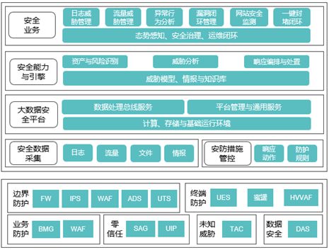 新奥资料免费精准双单,整体规划执行讲解_DP93.541