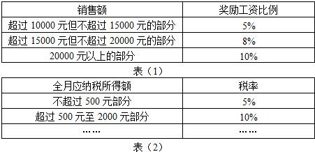 2024年新澳天天开彩最新资料,决策资料解释定义_MT17.576