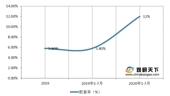 澳门正版资料大全资料生肖卡,深入数据应用计划_Superior99.684