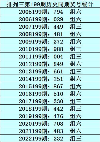 管家婆一票一码资料,专家说明解析_潮流版4.749