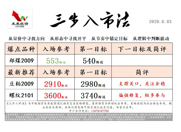 2024年12月10日 第21页