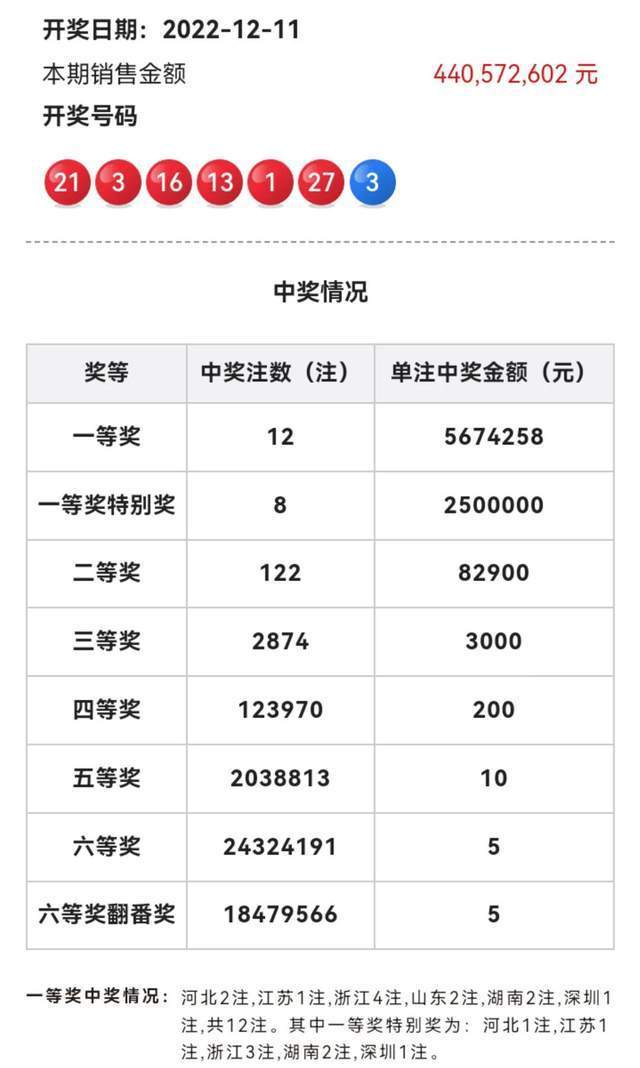 一肖一码100-准资料,快速设计解答计划_iPad32.202