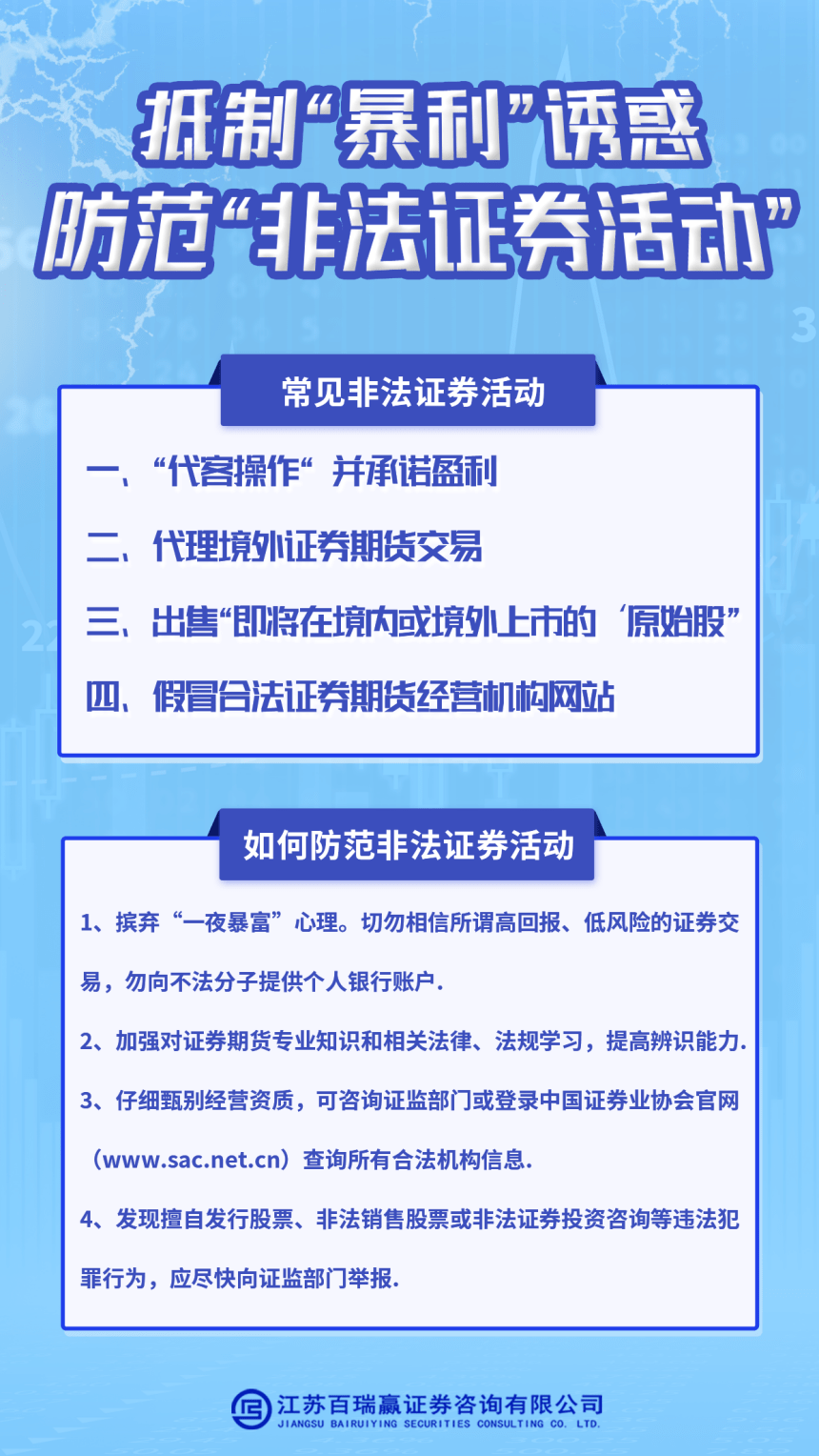 警惕证券OTC开户陷阱，揭秘开户过程中的风险与注意事项