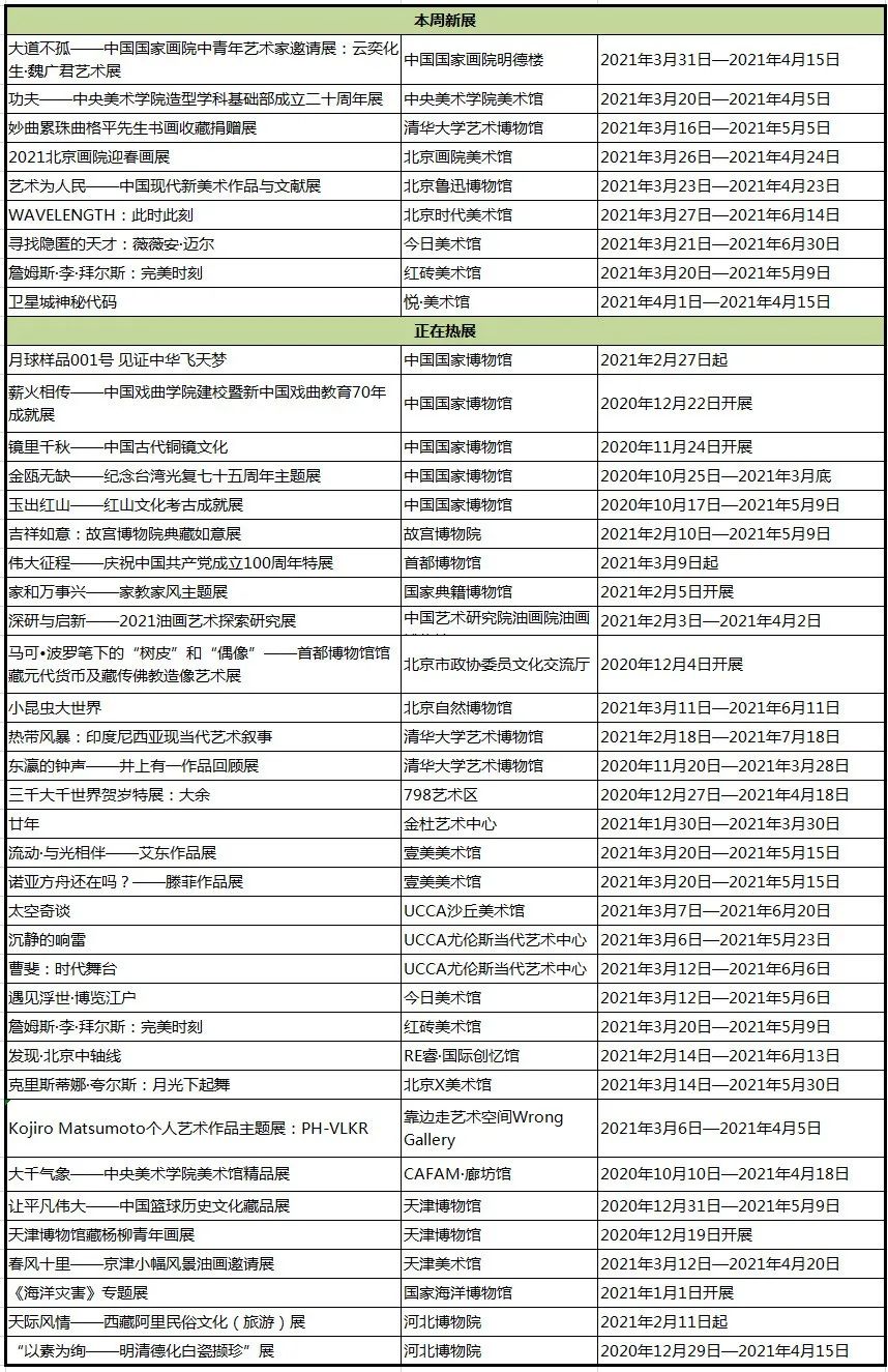 2021年4月展会时间表，行业盛事精彩纷呈