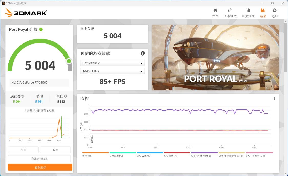 星舰测试级别揭秘，太空竞赛新纪元探索