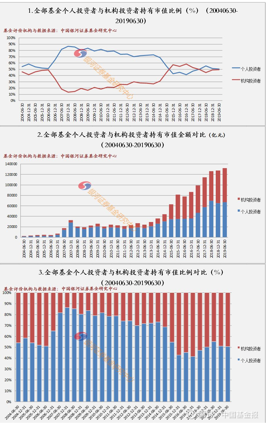 中国银河证券股票601881市场趋势与投资策略深度解析