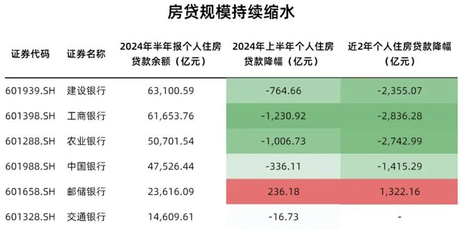 个人存量房贷款利率调整，影响、趋势及应对策略解析