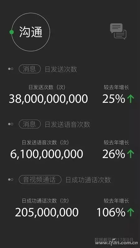 Fan账号解析，概念、深度解读与实际应用指南