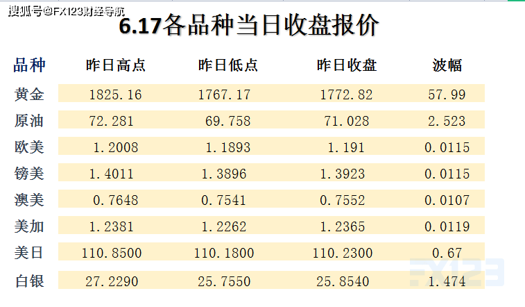 2024年天天彩免费资料,精细定义探讨_黄金版50.102