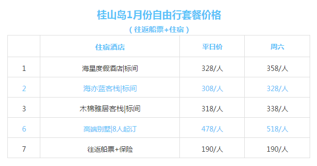 新澳天天彩免费资料查询最新,实践验证解释定义_Ultra75.835