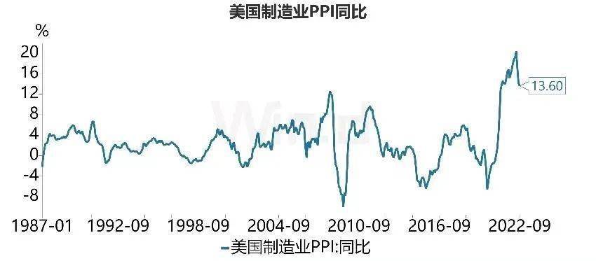 澳门一肖中100%期期准,实地执行考察数据_ios44.251