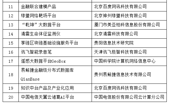 新澳最新开奖历史记录岩土科技,最新热门解答定义_粉丝版345.372