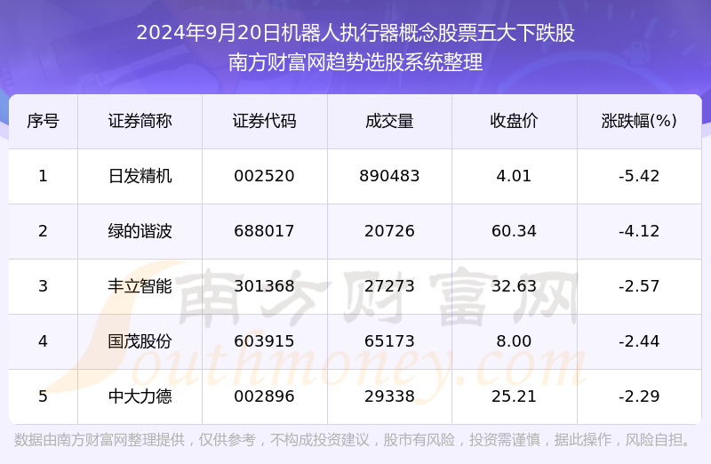 2024年12月11日 第92页