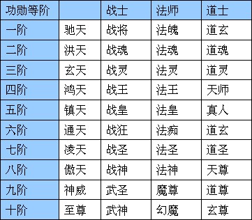 2024新澳门天天开好彩大全正版,性质解答解释落实_RemixOS25.618