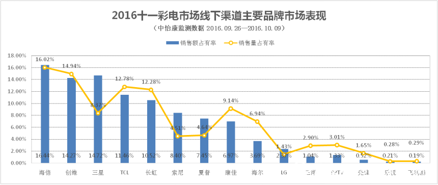 2024年新澳门天天开彩,经济性方案解析_Hybrid68.656